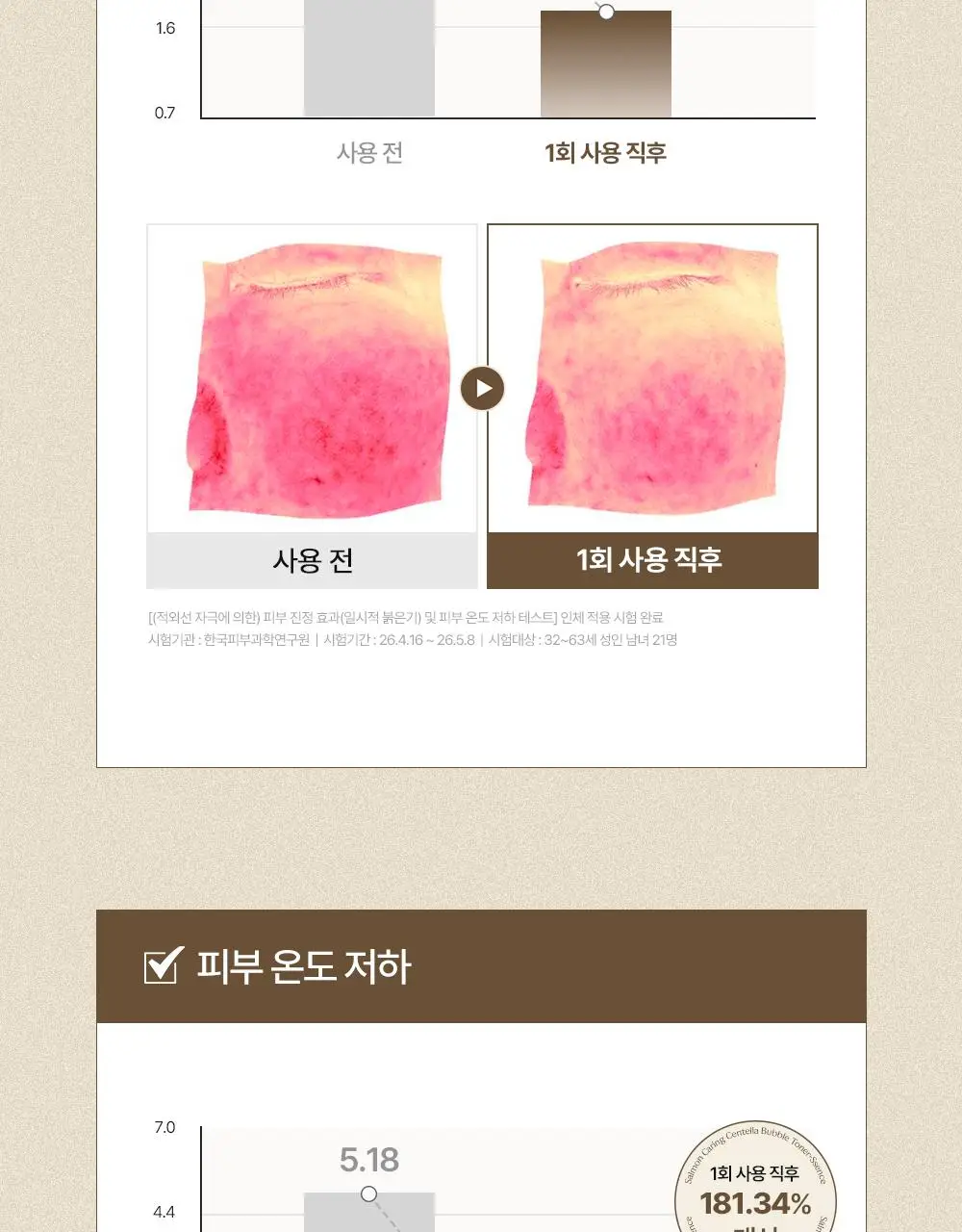 [NEW/레오제이 공동개발] 헤브블루 살몬 케어링 센텔라 버블 토너-센스 95ml 기획(+센텔라 크림 20ml*2ea) 상세페이지 40